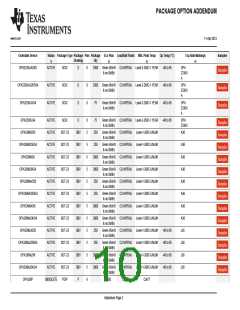 浏览型号OPA336NA/3K的Datasheet PDF文件第10页