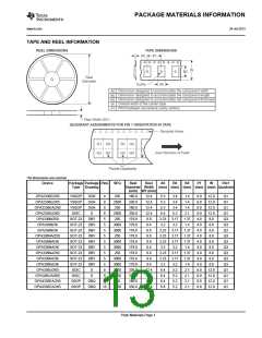 浏览型号OPA336NA/3K的Datasheet PDF文件第13页