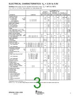 浏览型号OPA336NA/3K的Datasheet PDF文件第3页