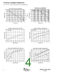 浏览型号OPA336NA/3K的Datasheet PDF文件第4页