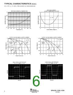 浏览型号OPA336NA/3K的Datasheet PDF文件第6页