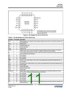 浏览型号VSC7961YF-1的Datasheet PDF文件第11页