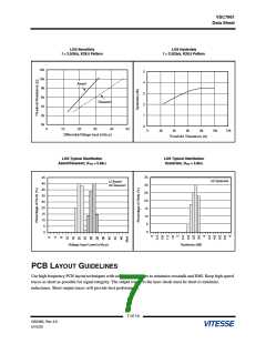浏览型号VSC7961YF-1的Datasheet PDF文件第7页