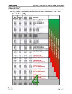 浏览型号WM72016-NBSD-DS的Datasheet PDF文件第4页