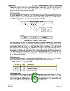 浏览型号WM72016-NBSD-DS的Datasheet PDF文件第6页