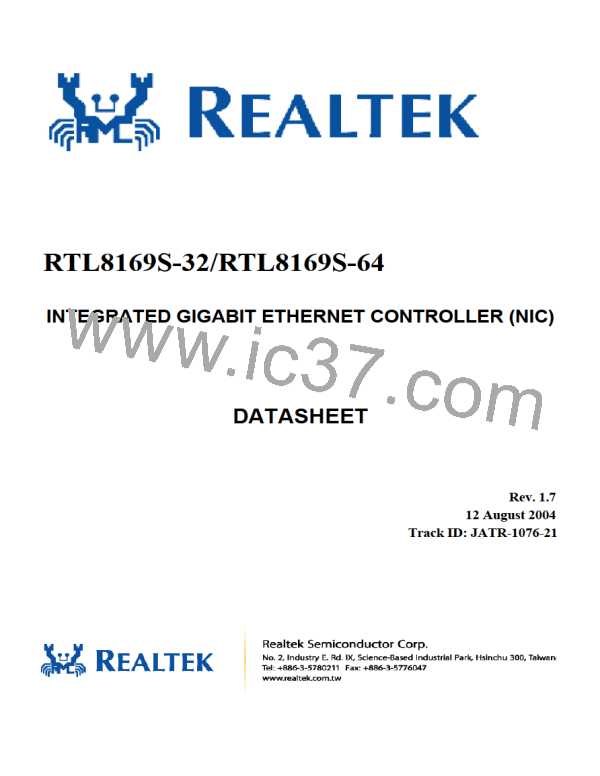 RTL8169S-32图片预览