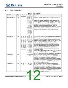浏览型号RTL8169S-32的Datasheet PDF文件第12页