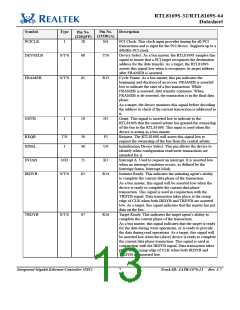 浏览型号RTL8169S-32的Datasheet PDF文件第13页