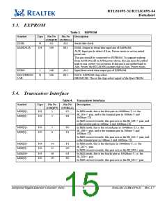 浏览型号RTL8169S-32的Datasheet PDF文件第15页