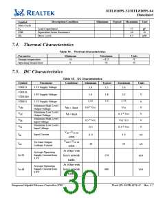 浏览型号RTL8169S-32的Datasheet PDF文件第30页