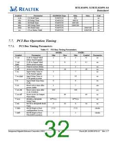 浏览型号RTL8169S-32的Datasheet PDF文件第32页