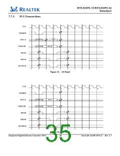 浏览型号RTL8169S-32的Datasheet PDF文件第35页