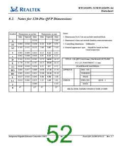 浏览型号RTL8169S-32的Datasheet PDF文件第52页