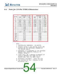 浏览型号RTL8169S-32的Datasheet PDF文件第54页