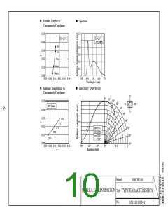 浏览型号NSCW100的Datasheet PDF文件第10页