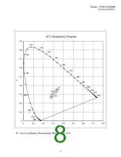 浏览型号NSCW100的Datasheet PDF文件第8页