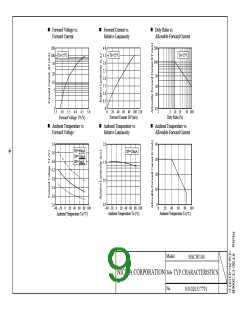 浏览型号NSCW100的Datasheet PDF文件第9页
