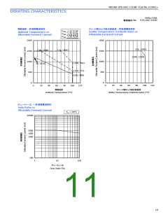 浏览型号NVSW219AT的Datasheet PDF文件第11页