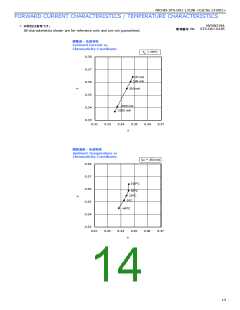 浏览型号NVSW219AT的Datasheet PDF文件第14页