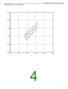 浏览型号NVSW219AT的Datasheet PDF文件第4页
