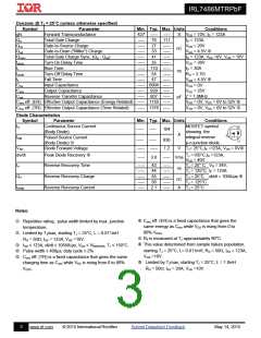 浏览型号IRL7486MTRPBF的Datasheet PDF文件第3页
