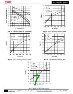 浏览型号IRL7486MTRPBF的Datasheet PDF文件第7页