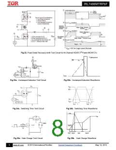 浏览型号IRL7486MTRPBF的Datasheet PDF文件第8页