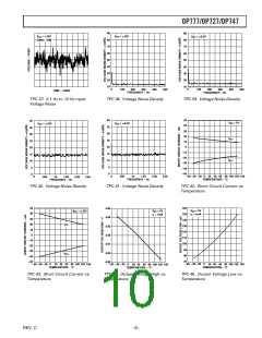 浏览型号OP727ARUZ的Datasheet PDF文件第10页