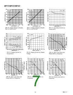 浏览型号OP727ARUZ的Datasheet PDF文件第7页