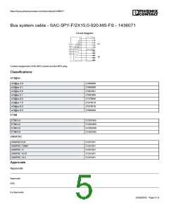 浏览型号SAC-5PY-F/2X15,0-920-MS-FS的Datasheet PDF文件第5页