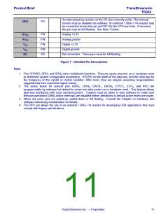 浏览型号TDOTG243-R00C的Datasheet PDF文件第11页