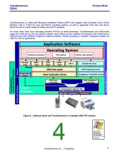 浏览型号TDOTG243-R00C的Datasheet PDF文件第4页
