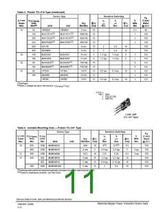 浏览型号BDX53CAJ的Datasheet PDF文件第11页