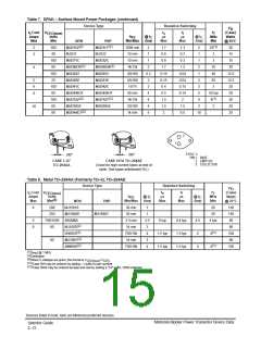 浏览型号BDX53CAJ的Datasheet PDF文件第15页