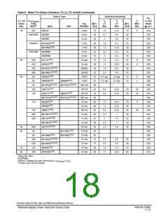 浏览型号BDX53CAJ的Datasheet PDF文件第18页