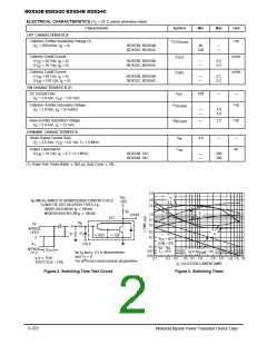 浏览型号BDX53CAJ的Datasheet PDF文件第2页