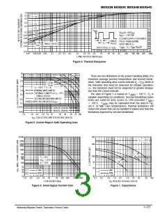 浏览型号BDX53CAJ的Datasheet PDF文件第3页
