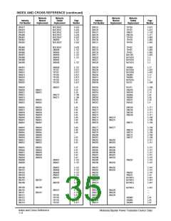浏览型号BDX53CAJ的Datasheet PDF文件第35页
