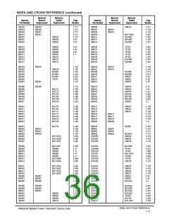浏览型号BDX53CAJ的Datasheet PDF文件第36页