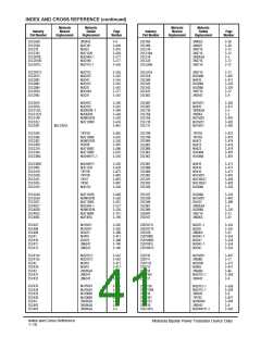浏览型号BDX53CAJ的Datasheet PDF文件第41页
