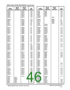 浏览型号BDX53CAJ的Datasheet PDF文件第46页