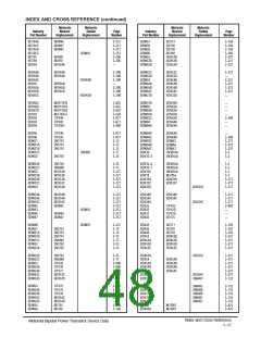 浏览型号BDX53CAJ的Datasheet PDF文件第48页