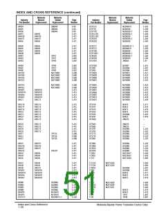 浏览型号BDX53CAJ的Datasheet PDF文件第51页
