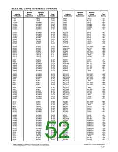 浏览型号BDX53CAJ的Datasheet PDF文件第52页