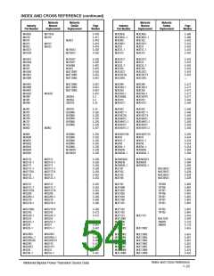 浏览型号BDX53CAJ的Datasheet PDF文件第54页
