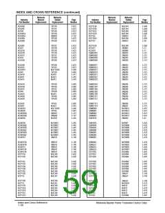 浏览型号BDX53CAJ的Datasheet PDF文件第59页