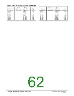 浏览型号BDX53CAJ的Datasheet PDF文件第62页