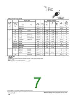 浏览型号BDX53CAJ的Datasheet PDF文件第7页