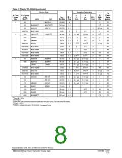 浏览型号BDX53CAJ的Datasheet PDF文件第8页