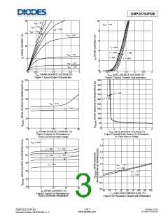 浏览型号DMP2075UFDB-13的Datasheet PDF文件第3页